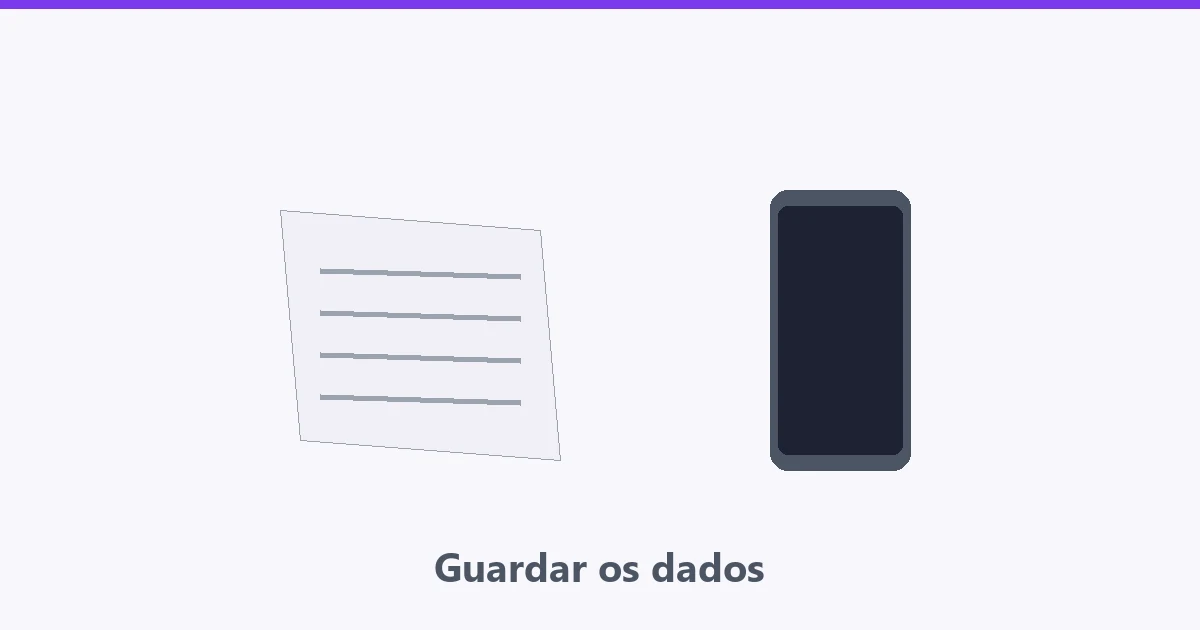 Nota de celular fixada ao lado de papel colado atrás de um controle