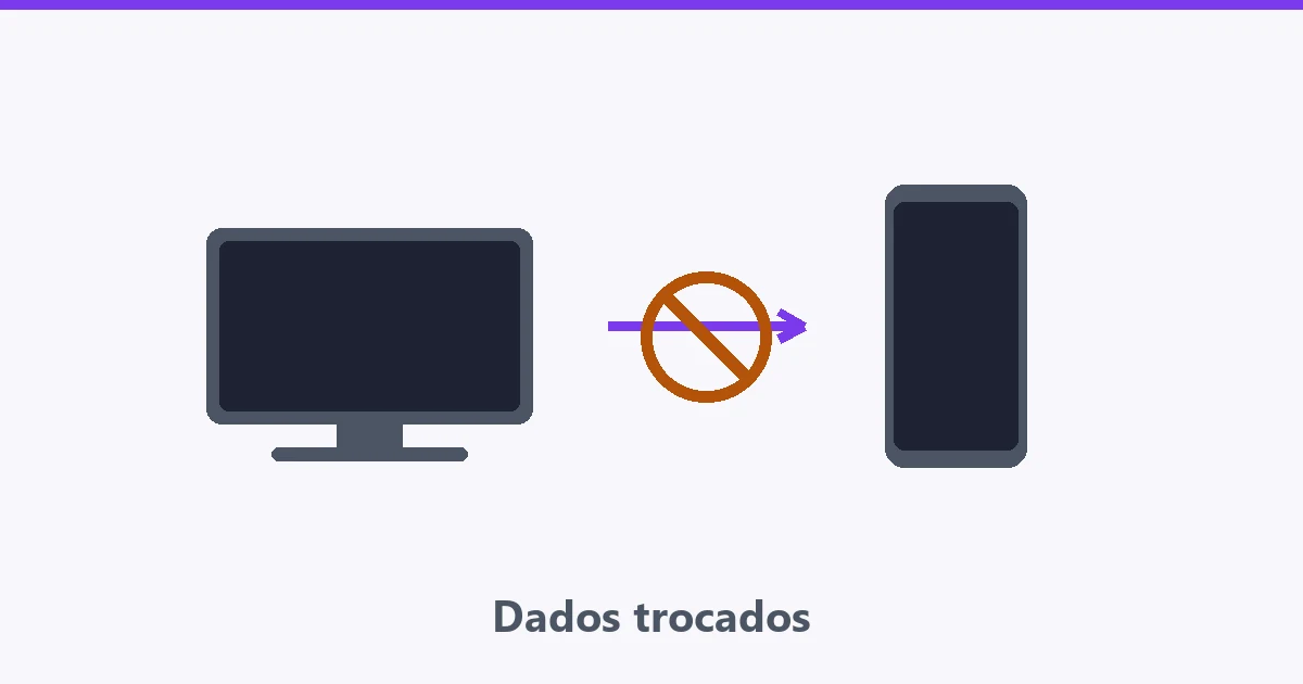 Duas fichas de acesso trocadas entre duas silhuetas