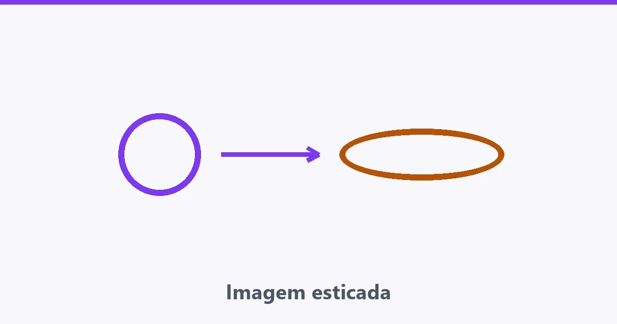 Círculo redondo ao lado de círculo achatado com seta de ajuste