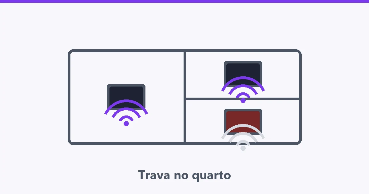 Planta de casa com roteador na sala e ondas se enfraquecendo até o quarto