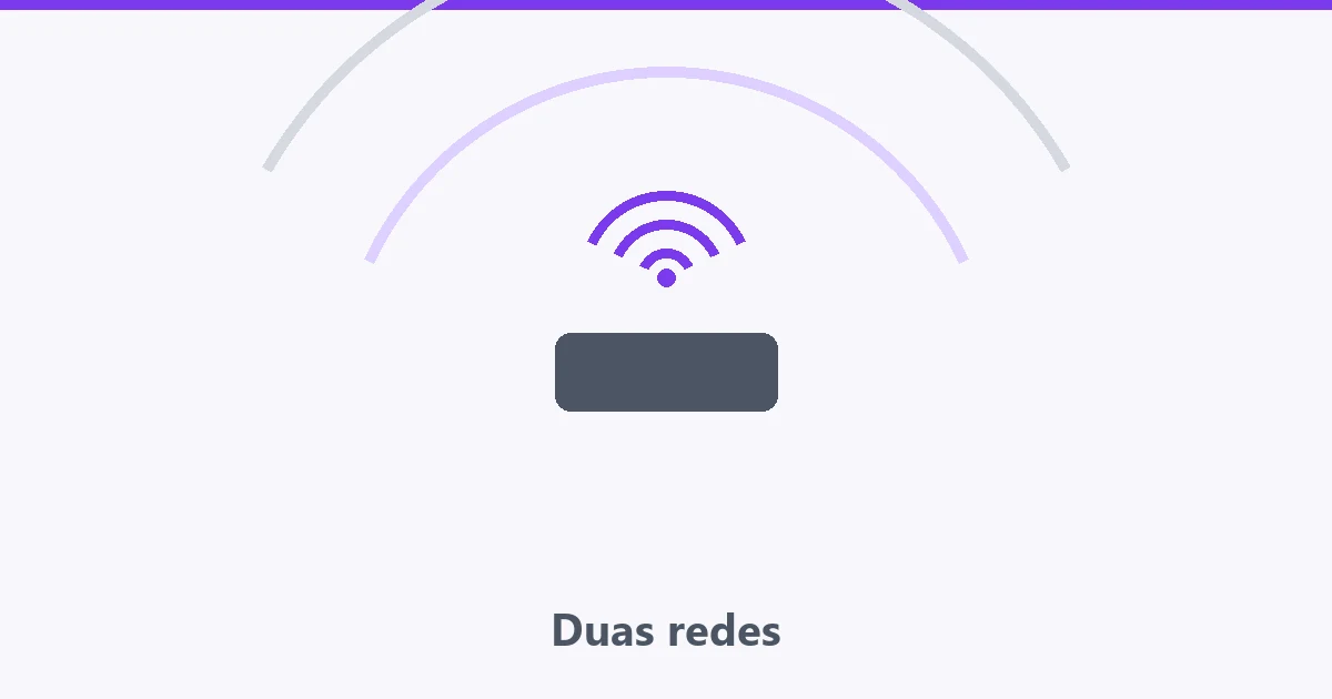 Roteador emitindo duas ondas, uma curta e larga e outra longa e fina