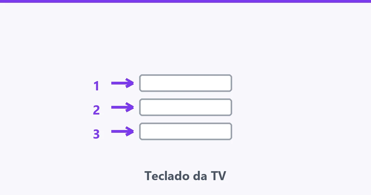 Teclado de televisão desenhado com tecla de símbolos em destaque