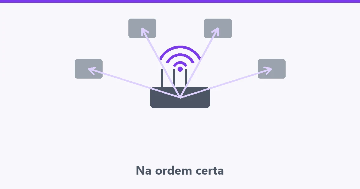 Sequência numerada de tomada, roteador e televisão sendo ligados
