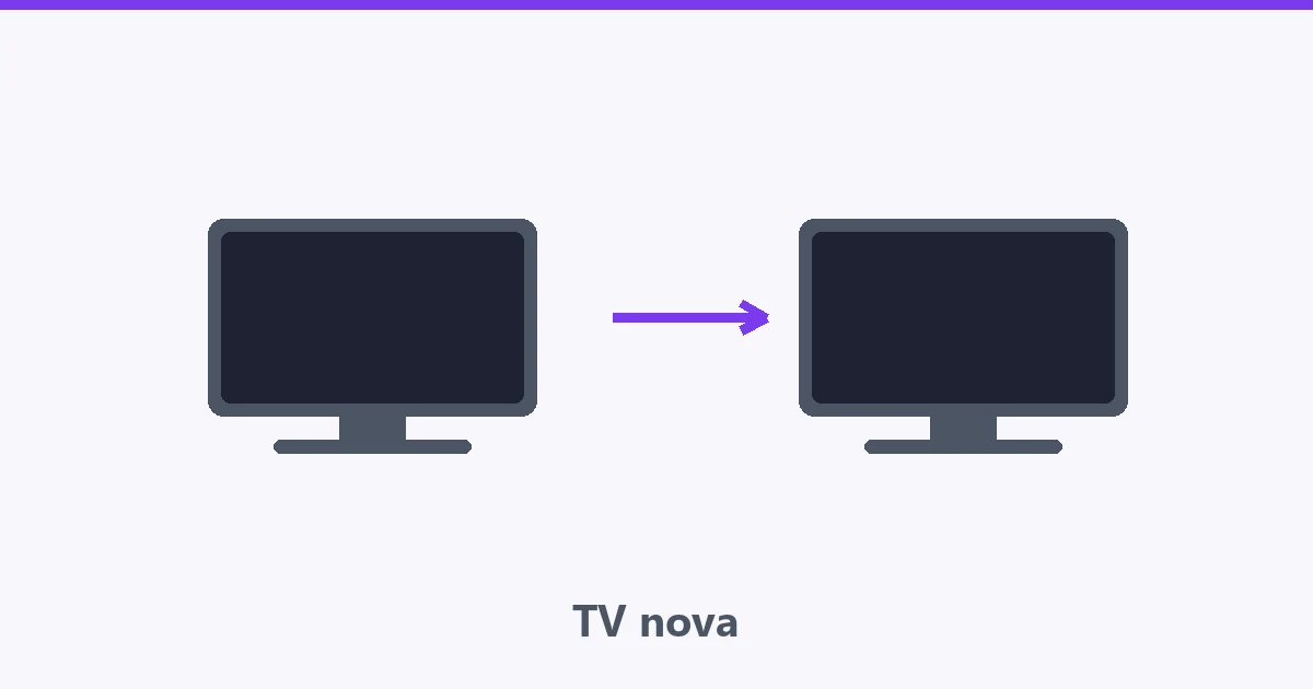 Duas televisões lado a lado com seta indicando transferência